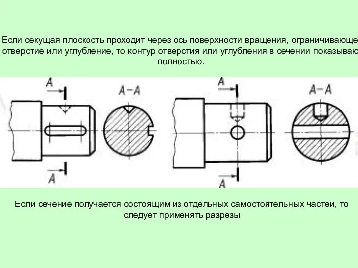 Если сечение получается состоящим из отдельных самостоятельных частей, то следует применять