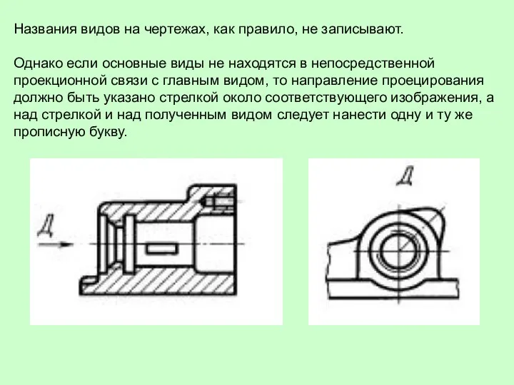 Названия видов на чертежах, как правило, не записывают. Однако если основные