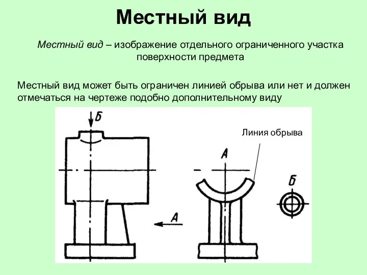 Местный вид Местный вид – изображение отдельного ограниченного участка поверхности предмета