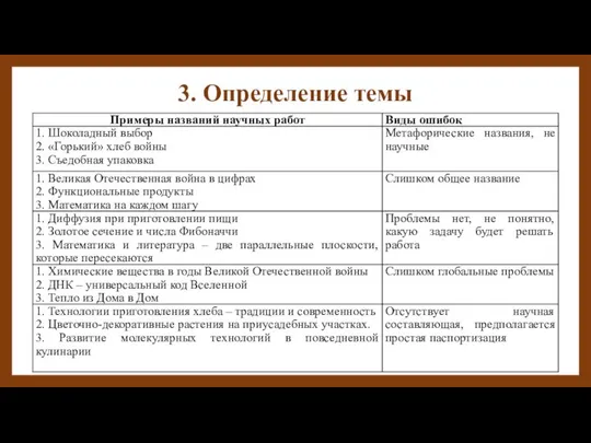 3. Определение темы