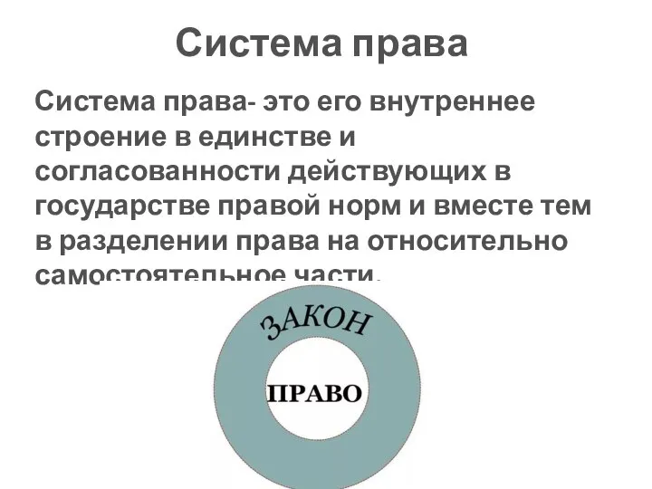 Система права Система права- это его внутреннее строение в единстве и