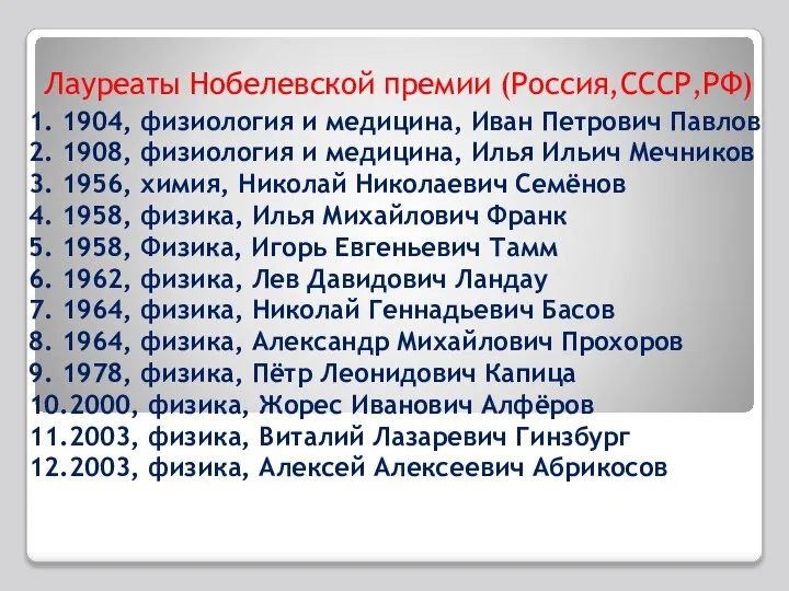 Лауреаты Нобелевской премии (Россия,СССР,РФ) 1. 1904, физиология и медицина, Иван Петрович