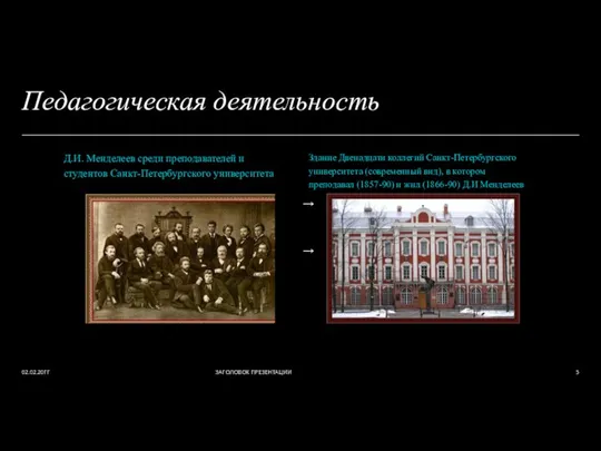 Педагогическая деятельность Д.И. Менделеев среди преподавателей и студентов Санкт-Петербургского университета Здание