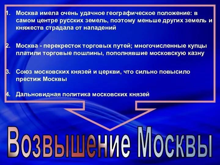 Возвышение Москвы Москва имела очень удачное географическое положение: в самом центре