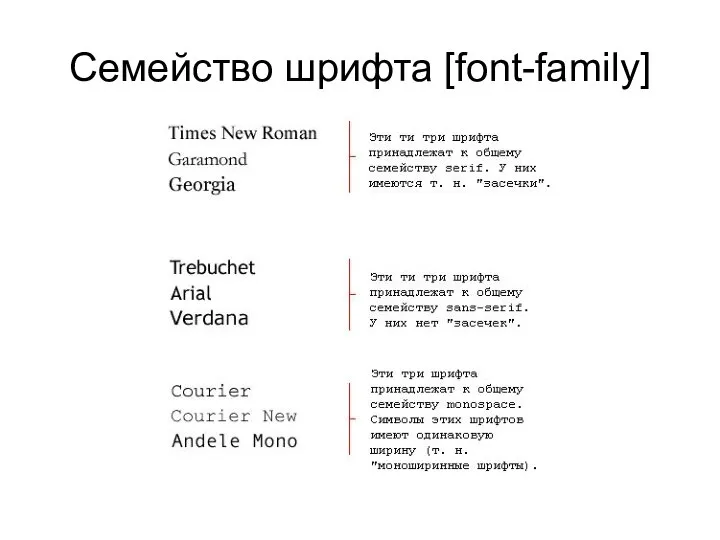 Семейство шрифта [font-family]