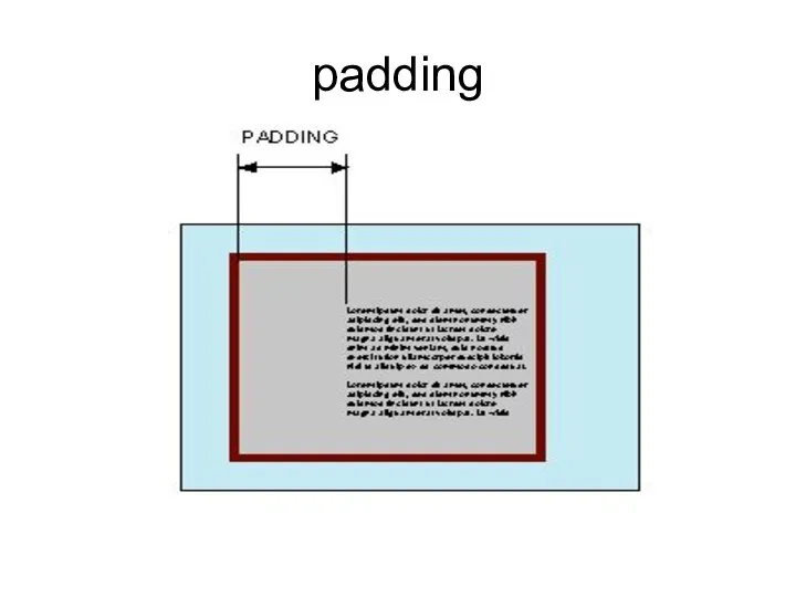 padding