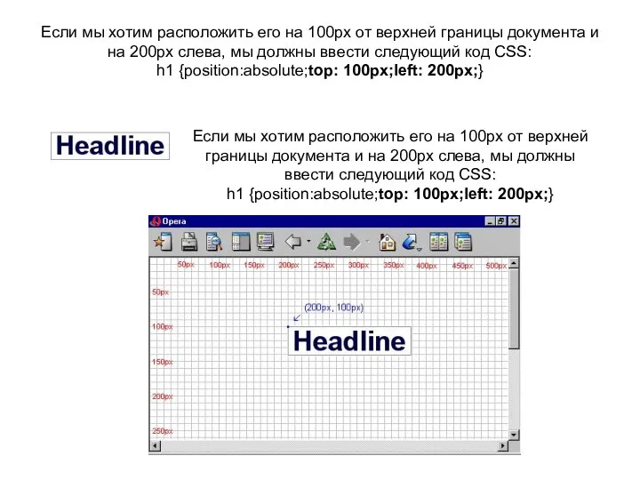 Если мы хотим расположить его на 100px от верхней границы документа