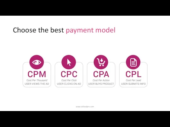 Choose the best payment model www.adleadpro.com