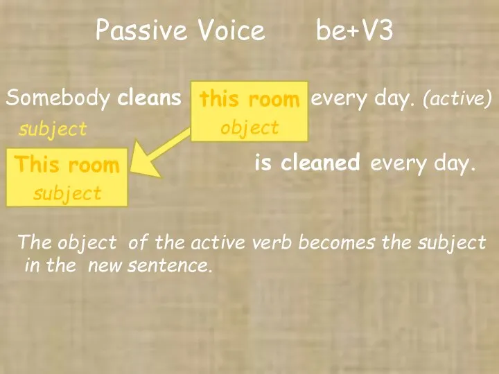 Passive Voice be+V3 Somebody cleans every day. (active) subject is cleaned