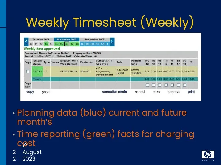 12 August 2023 Weekly Timesheet (Weekly) Planning data (blue) current and