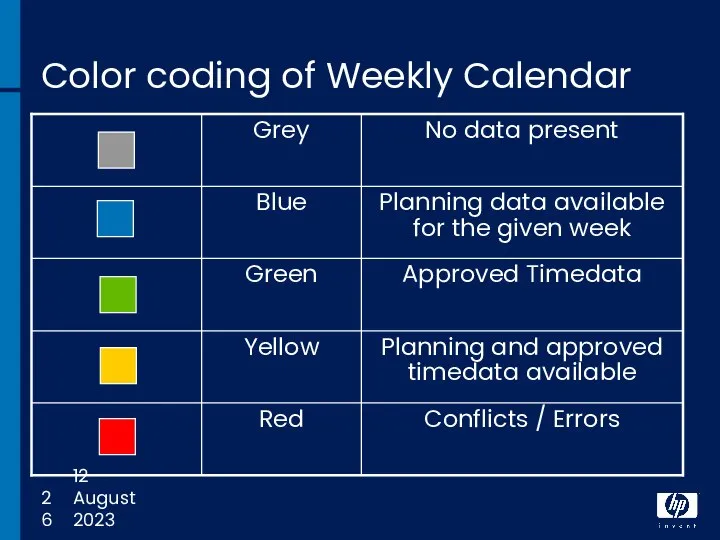 12 August 2023 Color coding of Weekly Calendar