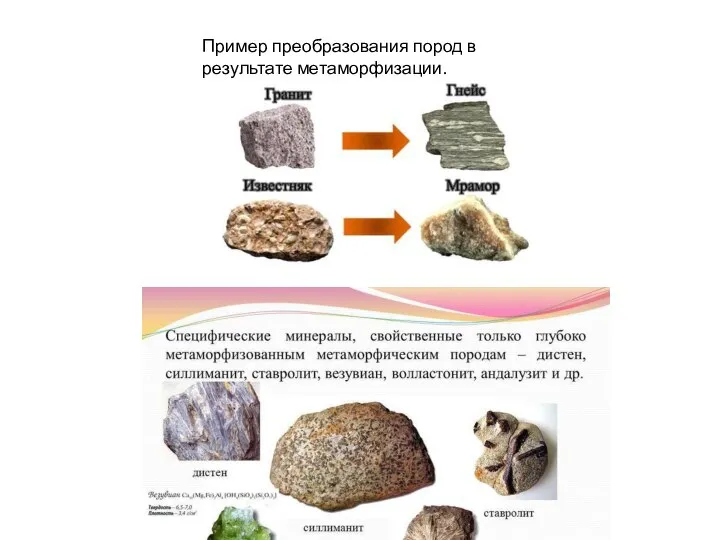 Пример преобразования пород в результате метаморфизации.