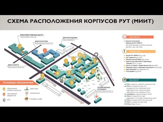 СХЕМА РАСПОЛОЖЕНИЯ КОРПУСОВ РУТ (МИИТ)