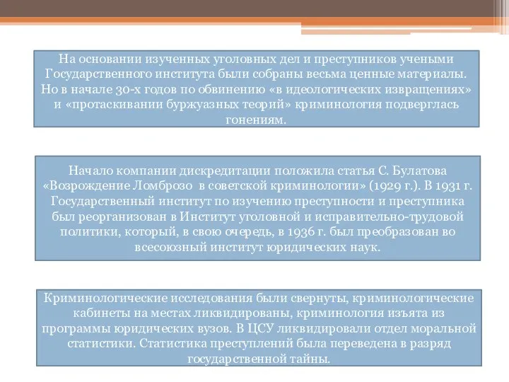 На основании изученных уголовных дел и преступников учеными Государственного института были