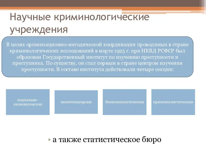 Научные криминологические учреждения а также статистическое бюро В целях организационно-методической координации