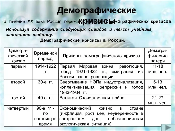 В течение ХХ века Россия пережила несколько демографических кризисов. Используя содержание