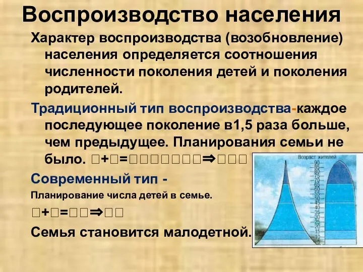 Воспроизводство населения Характер воспроизводства (возобновление) населения определяется соотношения численности поколения детей