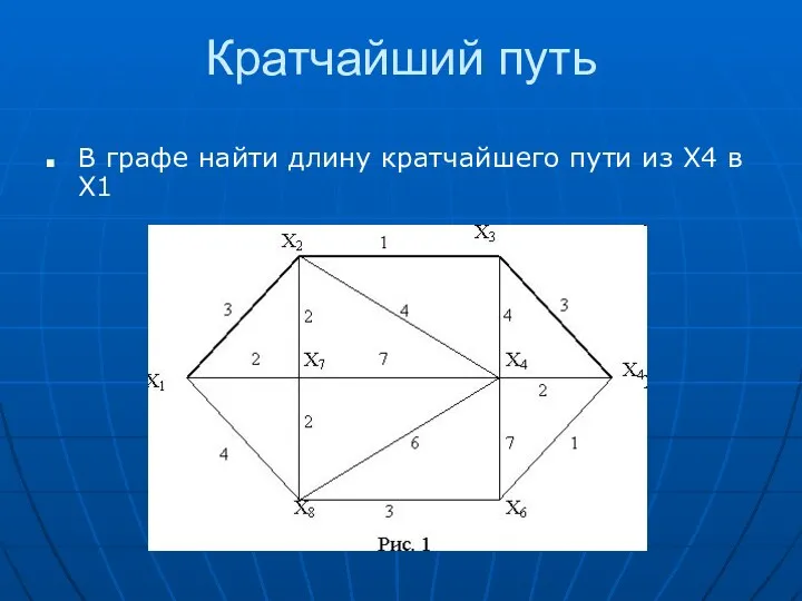 Кратчайший путь В графе найти длину кратчайшего пути из Х4 в Х1