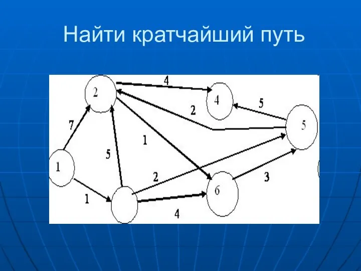 Найти кратчайший путь