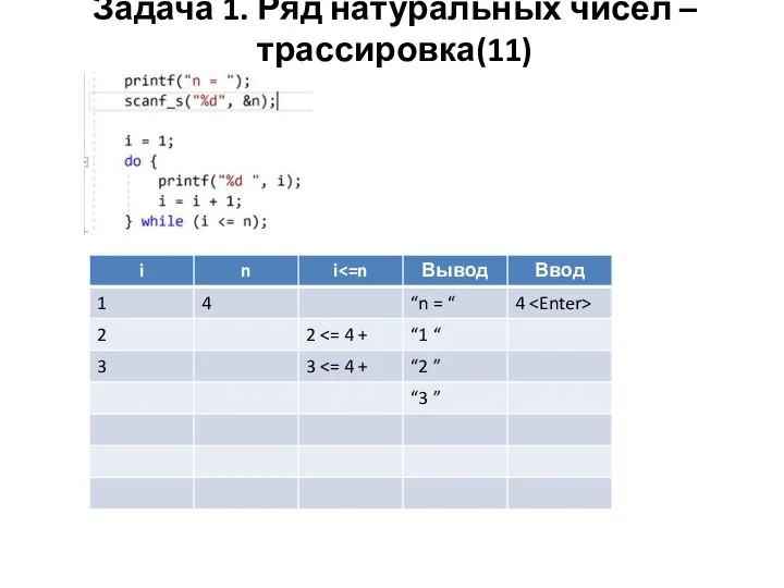 Задача 1. Ряд натуральных чисел – трассировка(11)