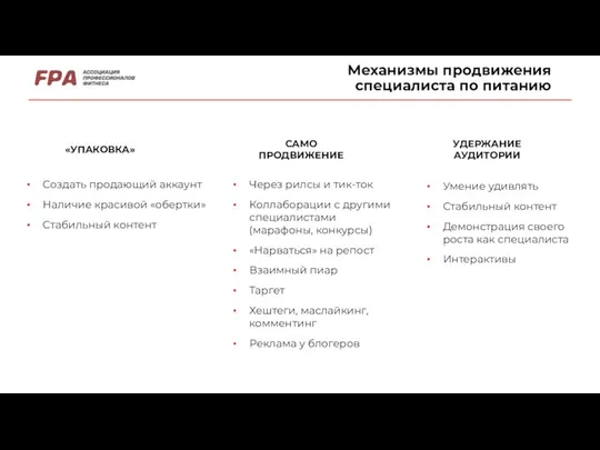 Механизмы продвижения специалиста по питанию «УПАКОВКА» САМО ПРОДВИЖЕНИЕ Создать продающий аккаунт