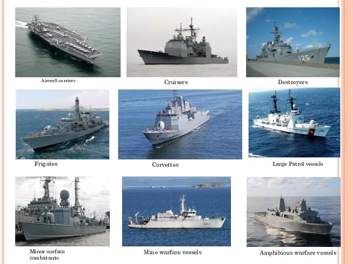 Types of naval ships Cruisers Aircraft carriers Destroyers Frigates Corvettes Large