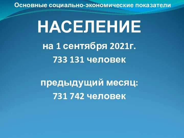 Основные социально-экономические показатели НАСЕЛЕНИЕ на 1 сентября 2021г. 733 131 человек предыдущий месяц: 731 742 человек