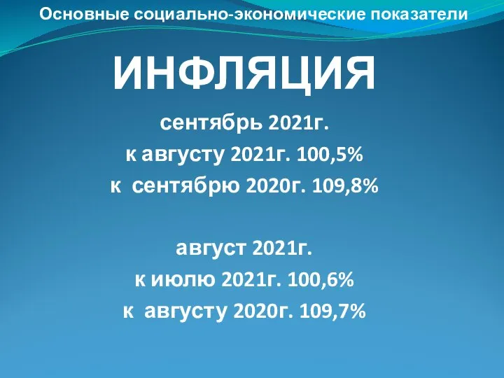 Основные социально-экономические показатели ИНФЛЯЦИЯ сентябрь 2021г. к августу 2021г. 100,5% к