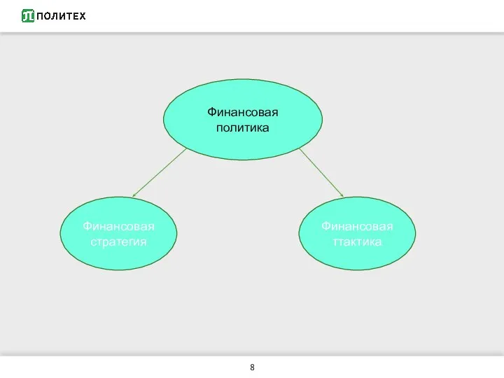 Финансовая политика Финансовая стратегия Финансоваяттактика