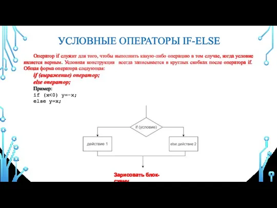 УСЛОВНЫЕ ОПЕРАТОРЫ IF-ELSE Оператор if служит для того, чтобы выполнить какую-либо