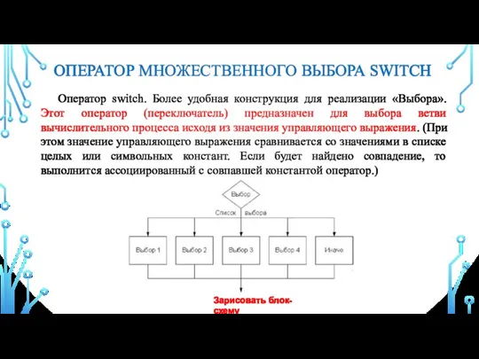 ОПЕРАТОР МНОЖЕСТВЕННОГО ВЫБОРА SWITCH Оператор switch. Более удобная конструкция для реализации