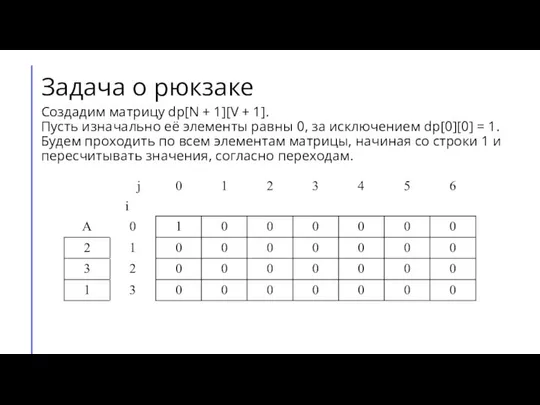 Задача о рюкзаке Создадим матрицу dp[N + 1][V + 1]. Пусть