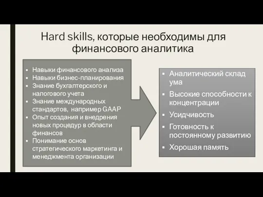 Hard skills, которые необходимы для финансового аналитика Аналитический склад ума Высокие