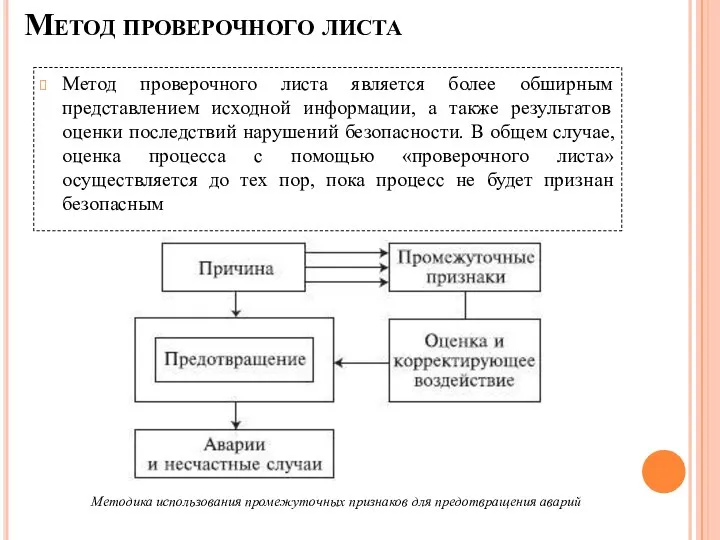 Метод проверочного листа Метод проверочного листа является более обширным представлением исходной