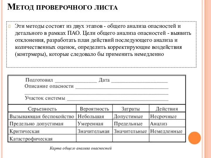 Метод проверочного листа Эти методы состоят из двух этапов - общего