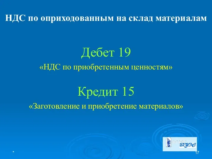 * НДС по оприходованным на склад материалам Дебет 19 «НДС по