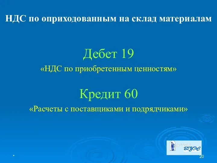 * НДС по оприходованным на склад материалам Дебет 19 «НДС по