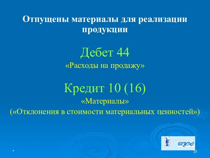 * Отпущены материалы для реализации продукции Дебет 44 «Расходы на продажу»