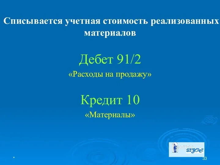 * Списывается учетная стоимость реализованных материалов Дебет 91/2 «Расходы на продажу» Кредит 10 «Материалы»