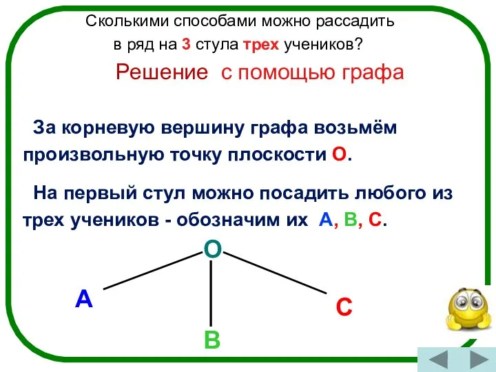 Сколькими способами можно рассадить в ряд на 3 стула трех учеников?