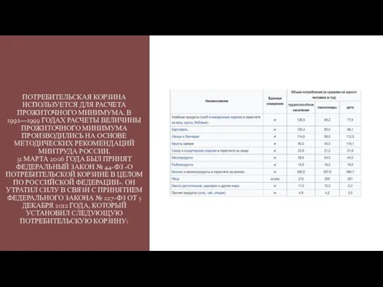 ПОТРЕБИТЕЛЬСКАЯ КОРЗИНА ИСПОЛЬЗУЕТСЯ ДЛЯ РАСЧЕТА ПРОЖИТОЧНОГО МИНИМУМА. В 1992—1999 ГОДАХ РАСЧЕТЫ