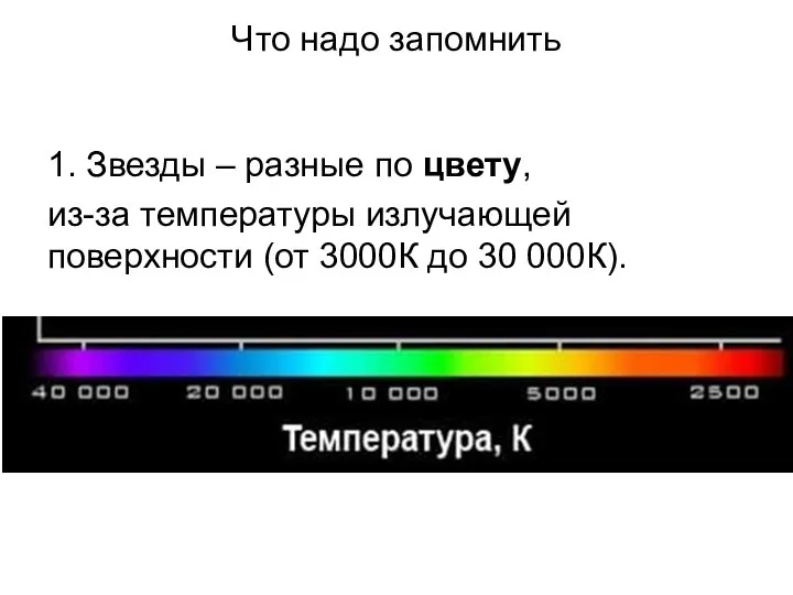 Что надо запомнить 1. Звезды – разные по цвету, из-за температуры