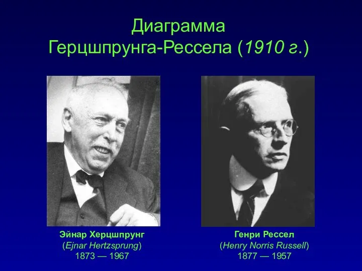 Диаграмма Герцшпрунга-Рессела (1910 г.) Эйнар Херцшпрунг (Ejnar Hertzsprung) 1873 — 1967