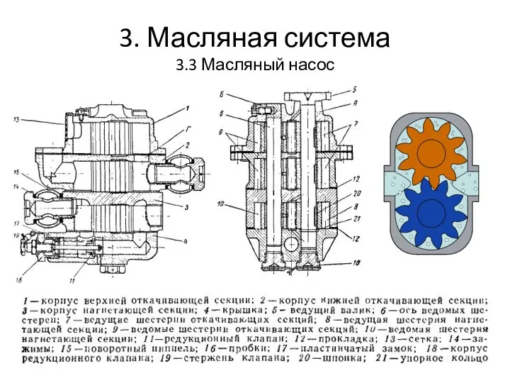 3. Масляная система 3.3 Масляный насос