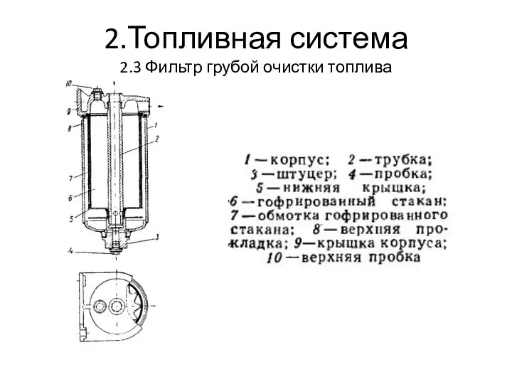 2.Топливная система 2.3 Фильтр грубой очистки топлива