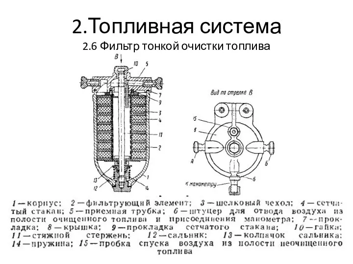 2.Топливная система 2.6 Фильтр тонкой очистки топлива