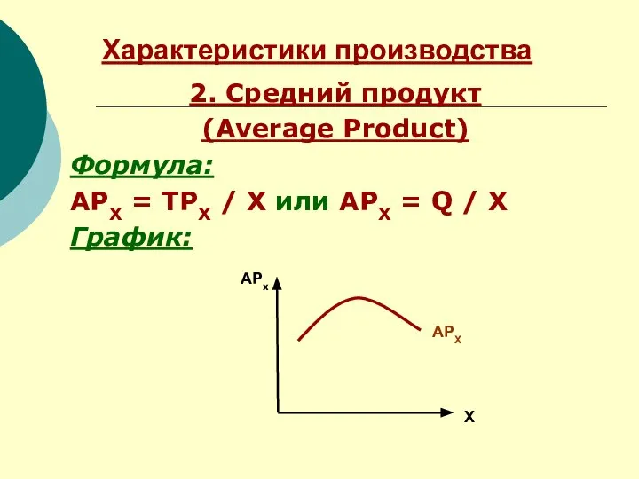 Характеристики производства 2. Средний продукт (Average Product) Формула: АРХ = TРХ