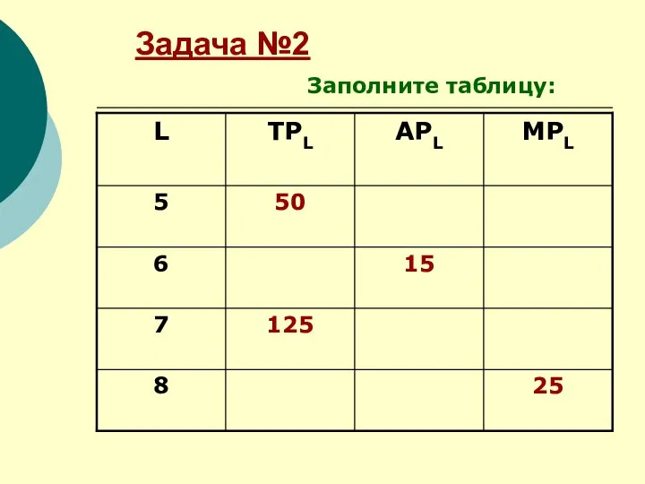 Задача №2 Заполните таблицу: