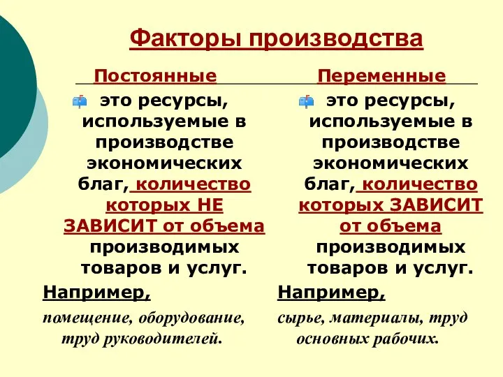 Факторы производства Постоянные это ресурсы, используемые в производстве экономических благ, количество