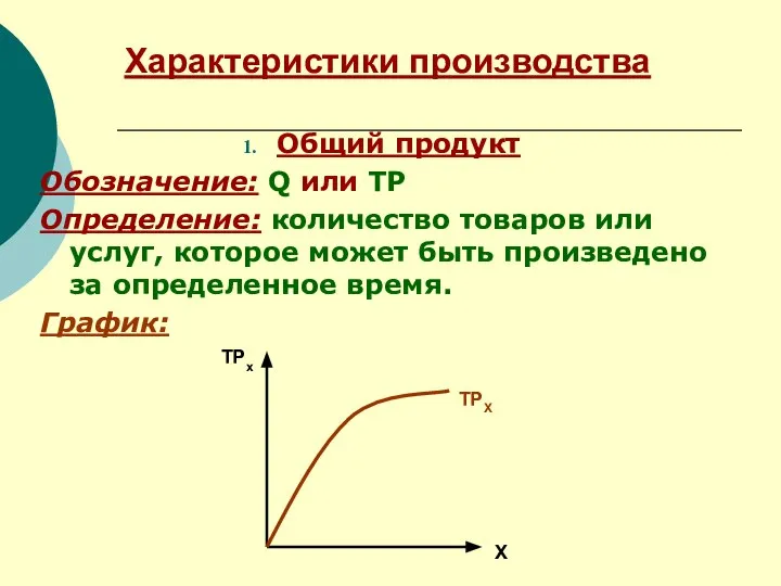 Характеристики производства Общий продукт Обозначение: Q или TP Определение: количество товаров